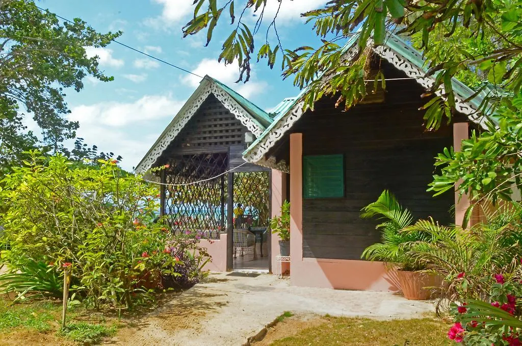 Hotel Firefly Beach Cottages Negril